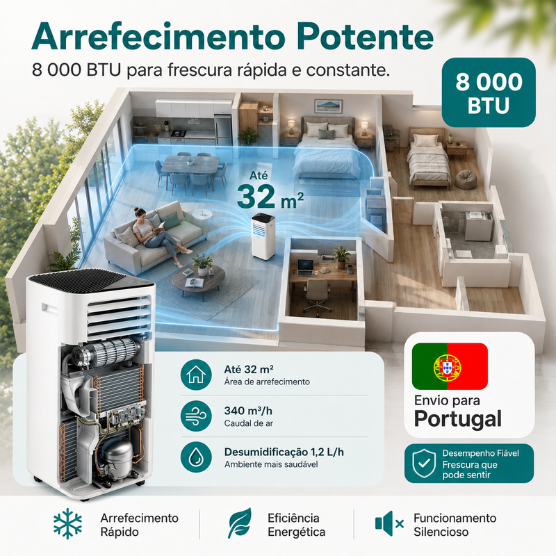 SereneLife Ar Condicionado Portátil 8000 BTU com Wi-Fi para Espaços até 32 m²