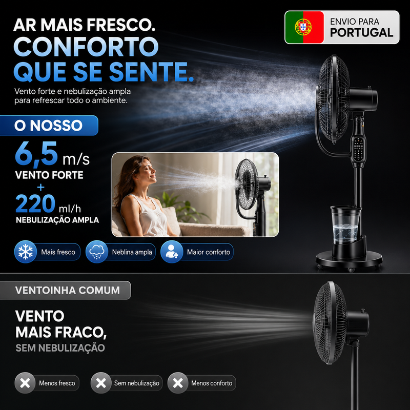 Ventoinha de Pé com Nebulização 40 cm — 9 Velocidades, Temporizador 7H e Controlo Remoto