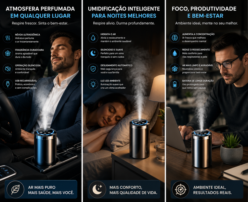 Difusor Premium para Carro com 3 Aromas | Carregamento USB | Intensidade Ajustável