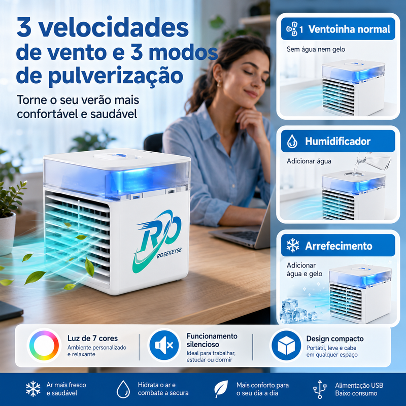 Mini Ventoinha Portátil para Casa, Escritório e Escola