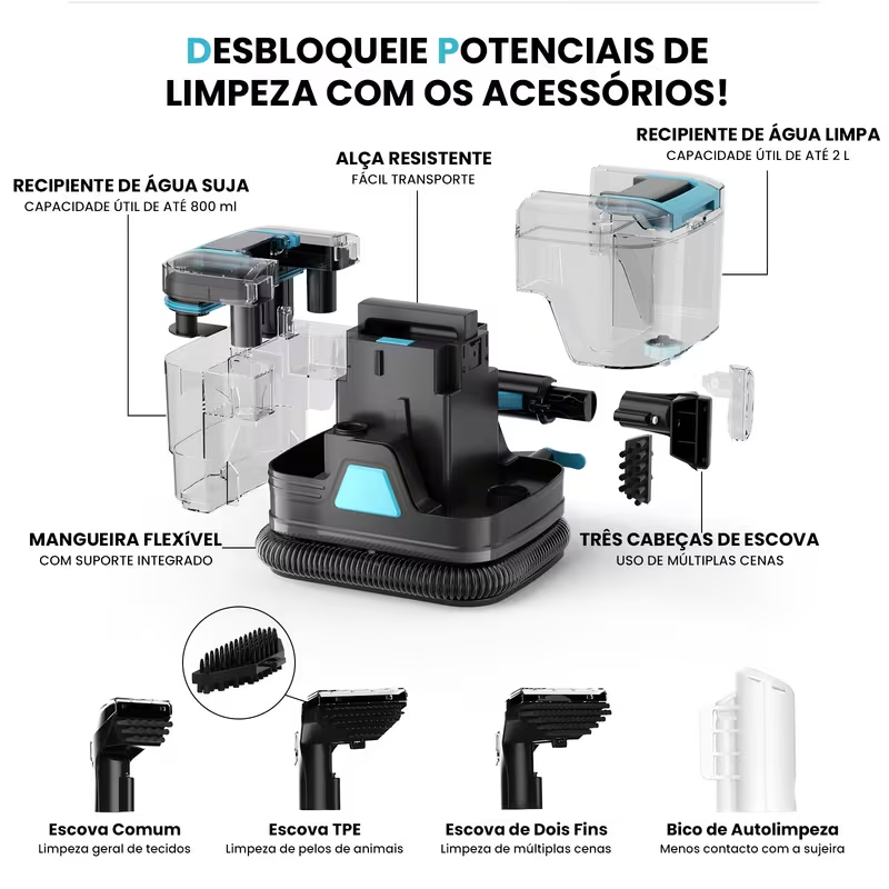 INSE C8 Spot Cleaner — Extractora Portátil de Manchas com 40 kPa, 3 Cabeças de Escova e Tanque 2L
