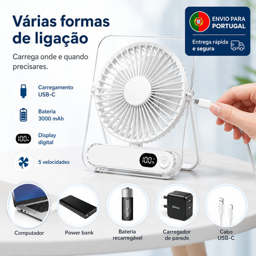 Ventoinha de Mesa Portátil Recarregável USB-C com 5 Velocidades, Bateria 3000 mAh e Display Digital