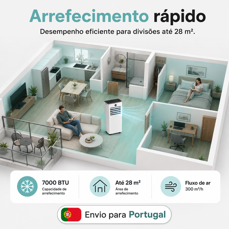 SereneLife Ar Condicionado Portátil 7000 BTU com Wi-Fi, Aquecimento e Desumidificador